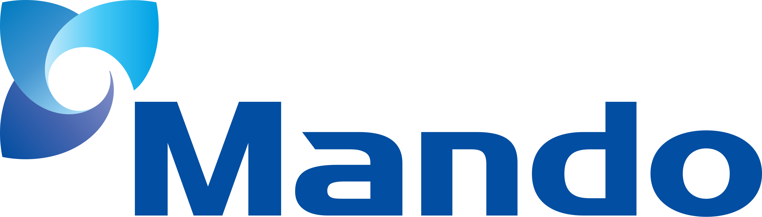 Mando_Logo.svg